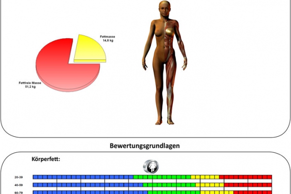 koerperfettmessung8E189A98-6A7C-3F04-655F-6A9C84379D0E.jpg