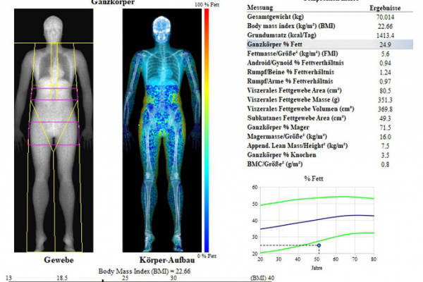 bodycomposition01C9894BEC-8884-9373-234C-17ABAD92C2FA.jpg