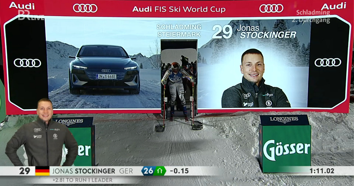 Kante zeigen hat sich bewährt - Jedenfalls für unseren Jonas Stockinger.